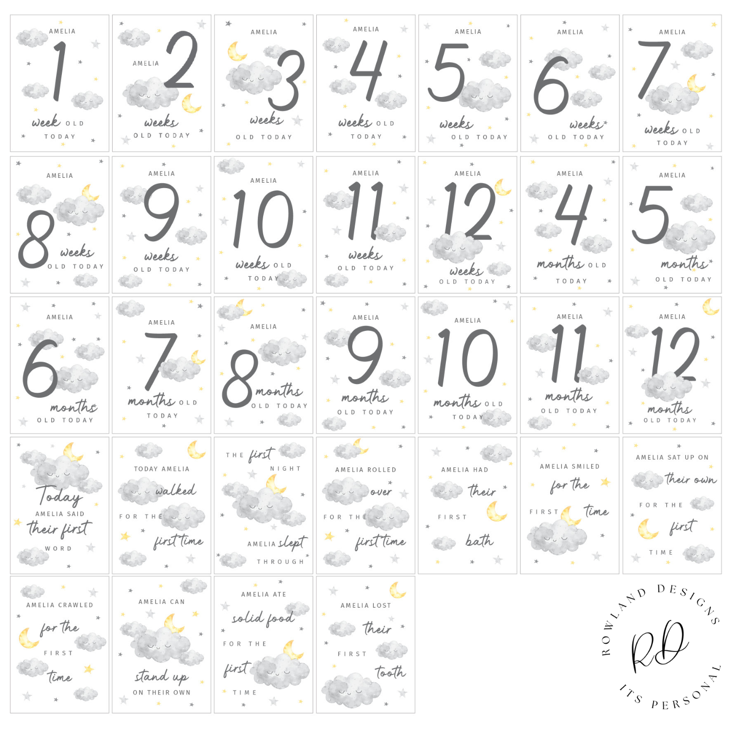 Personalised baby milestone card used as a photo prop for newborn memories